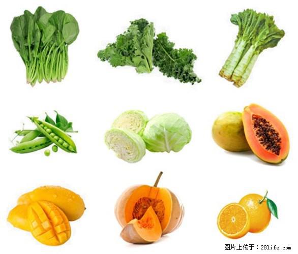 叶黄素有什么功效和作用 - 生活百科 - 迪庆生活社区 - 迪庆28生活网 diqing.28life.com