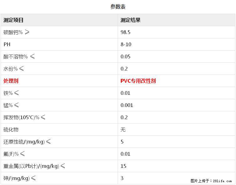 【桂林三鑫新型材料】PVC管材专用复合钙 超细改性碳酸钙 - 其他广告 - 广告专区 - 迪庆分类信息 - 迪庆28生活网 diqing.28life.com