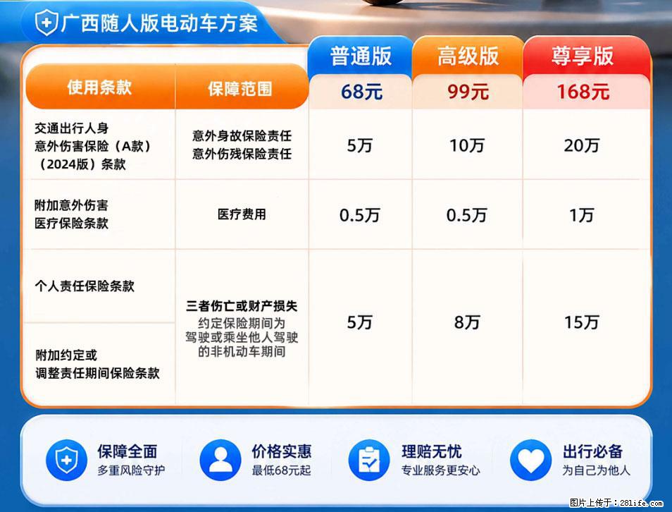 【骑行保障】安全骑行，保障随行！电动车专属保险上线啦！ - 迪庆生活资讯 - 迪庆28生活网 diqing.28life.com